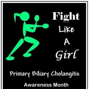 Meet your Posher, Marcia